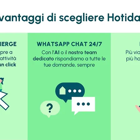 Hotiday Corso Italia 아파트호텔 트리에스테